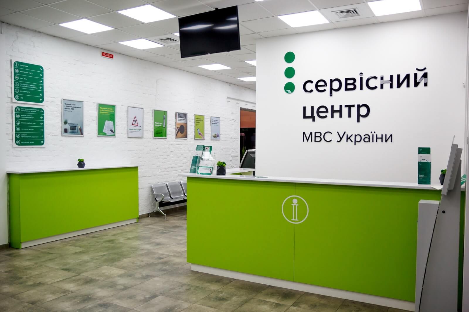 Медсправка для водителя